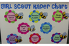 Kaper Chart Ideas