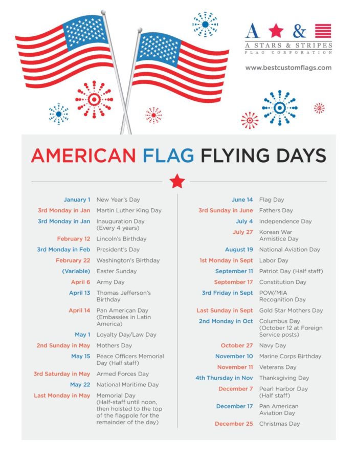 Flag Day 2024 Calendar Date Rica Mechelle